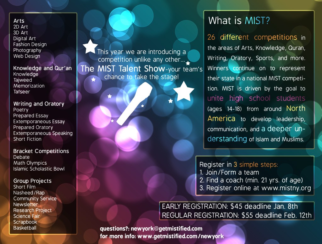 2010 NY MIST Promotional Postcard (back)